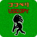 ココペリUSDJPY
